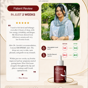 IROPRIME – Advanced Iron Drops for Rapid Absorption & Energy Recovery