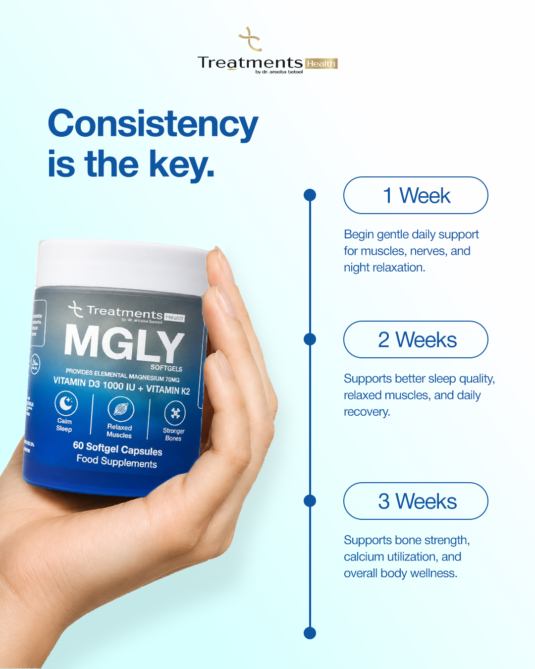 MGLY - 60 Soffgels of Premium Magnesium Glycinate with Vitamin D3 & Vitamin K2