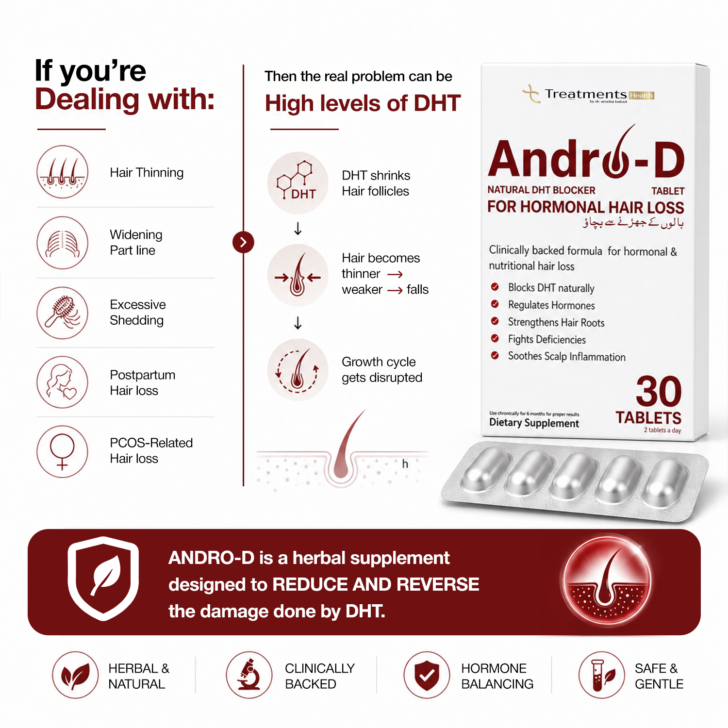 Andro-D Natural DHT Blocker