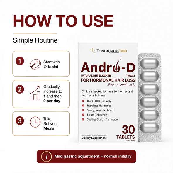 Andro-D Natural DHT Blocker