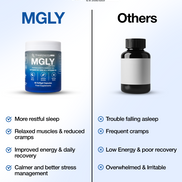 MGLY - 60 Soffgels of Premium Magnesium Glycinate with Vitamin D3 & Vitamin K2