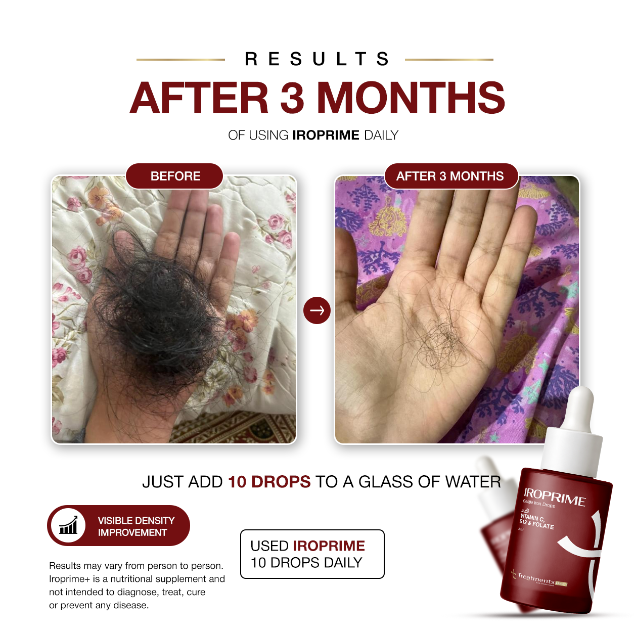 IROPRIME – Advanced Iron Drops for Rapid Absorption & Energy Recovery