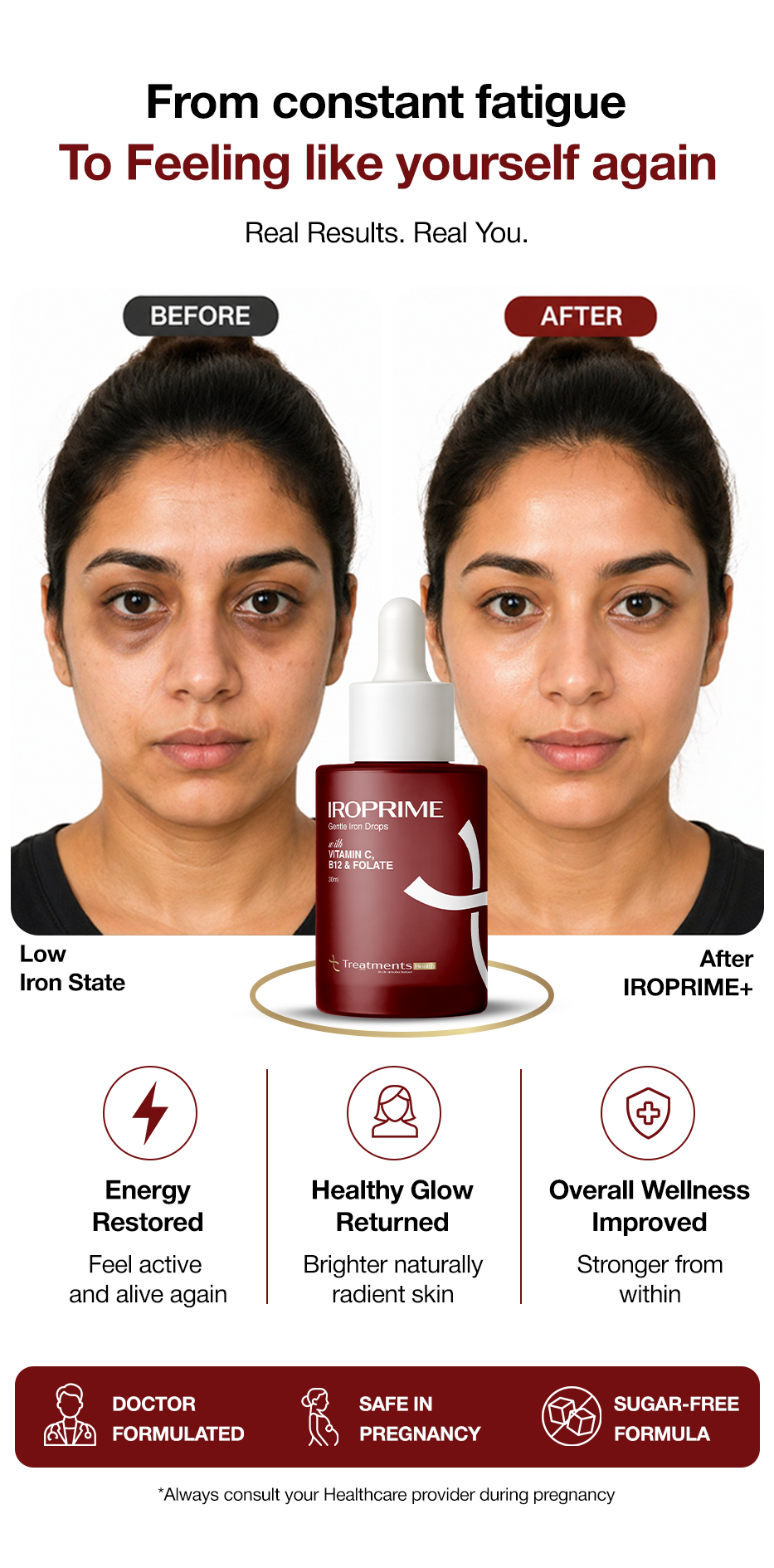 PACK OF 2 IROPRIME  – Advanced Iron Drops for Rapid Absorption & Energy Recovery