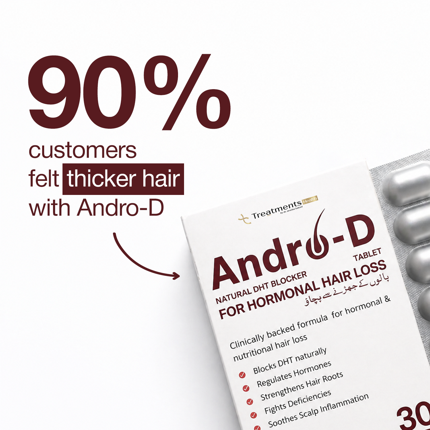 Andro-D Natural DHT Blocker