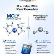 MGLY - 60 Soffgels of Premium Magnesium Glycinate with Vitamin D3 & Vitamin K2